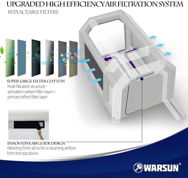 Warsun Inflatable Paint Booth with Larger Air Filter System 14x10x8.5Ft Inflatable Spray Portable Paint Tent – Bild 4