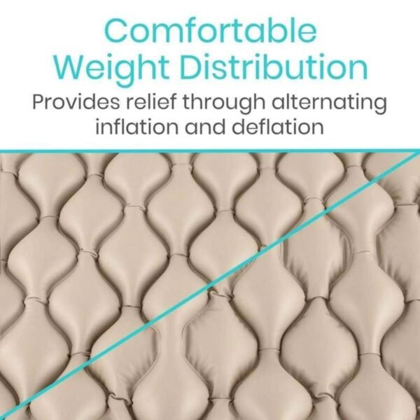 Vive Alternating Pressure Pad, Includes Mattress Pad and Electric Pump System for Bed Sore Prevention – Bild 3