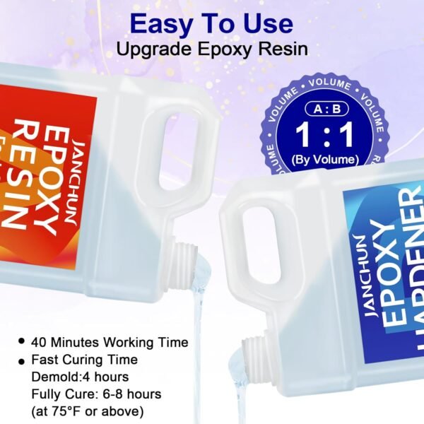 2 Gallon Epoxy Resin + 2 Gallon Epoxy Hardener, High Gloss Coating for River Table Tops, Art Casting Resin, Jewelry Making, DIY, Tumblers, Molds, Art Painting, Fast Curing Resin – Bild 12