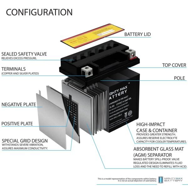 YTX5L-BS Battery Replaces Aprilia SR H2O Di-Tech 50 00-04 - 4 Pack – Bild 3