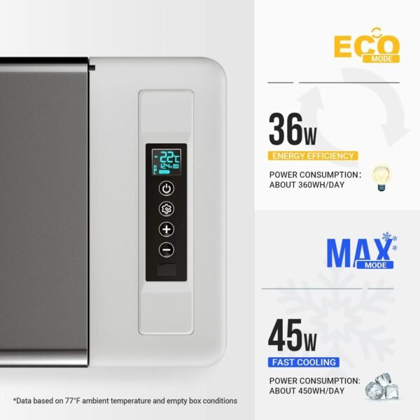 12 Volt Refrigerator 12V Car Fridge 30 Quart Portable Freezer Compressor Cooler -7℉~50℉ Compressor Freezer, 12/24V DC 110~240 Volt AC, for Truck RV SU – Bild 12