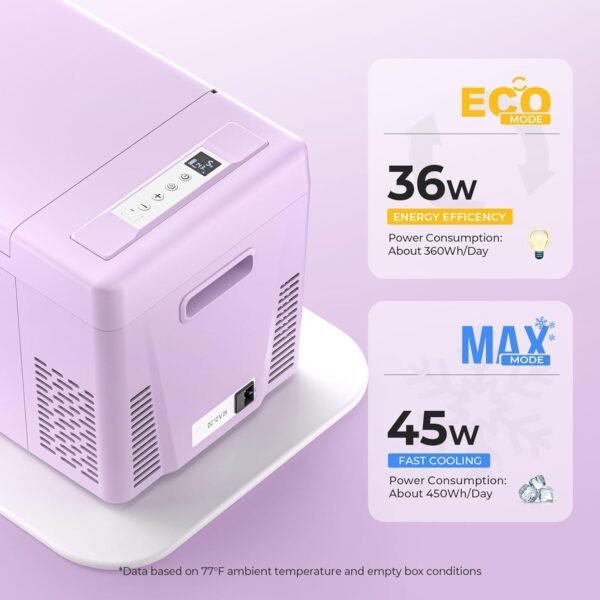 12 Volt Refrigerator 12V Car Fridge 30 Quart Portable Freezer Compressor Cooler -7℉~50℉ Compressor Freezer, 12/24V DC 110~240 Volt AC, for Truck RV SU – Bild 41