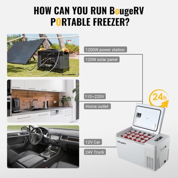 12 Volt Refrigerator 12V Car Fridge 30 Quart Portable Freezer Compressor Cooler -7℉~50℉ Compressor Freezer, 12/24V DC 110~240 Volt AC, for Truck RV SU – Bild 10