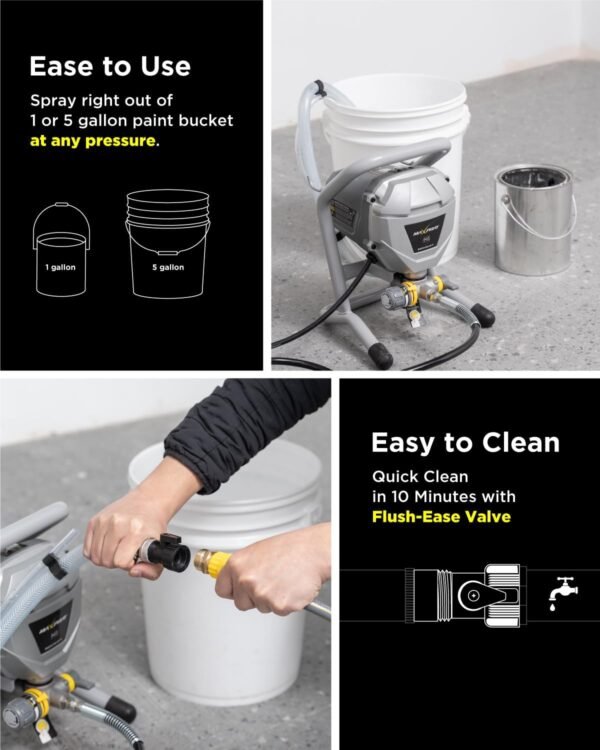 Airless Paint Sprayer, 2024 Version, High Efficiency, Thinning-Free, Minimal Overspray, for Home Exterior & House Interior DIY Painting Projects, with Paint Sprayer Accessories – Bild 4