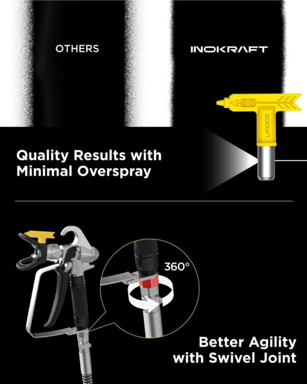 Airless Paint Sprayer, 2024 Version, High Efficiency, Thinning-Free, Minimal Overspray, for Home Exterior & House Interior DIY Painting Projects, with Paint Sprayer Accessories – Bild 6