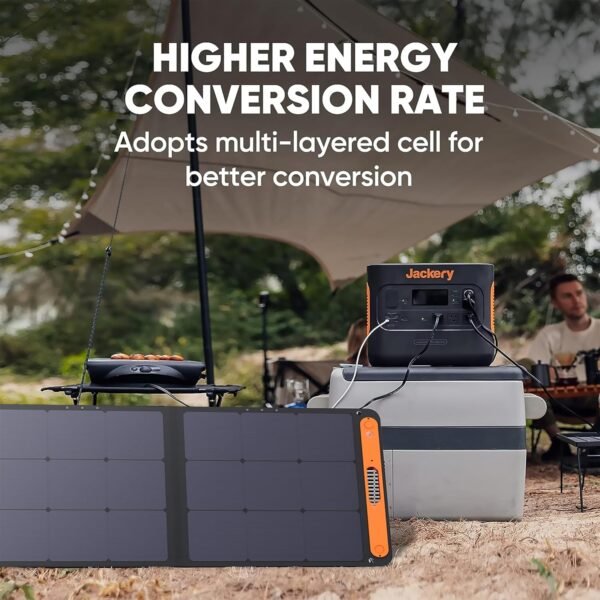 100W Portable Solar Panel for Explorer 240/300/500/1000/1500 Power Station, Foldable Solar Cell Solar Charger with USB Outputs for Phones,Ideal for Rooftops Outdoor Camping and RVs – Bild 6