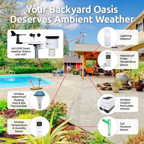 WS-2000 Smart Weather Station with WiFi Remote Monitoring and Alerts – Bild 6
