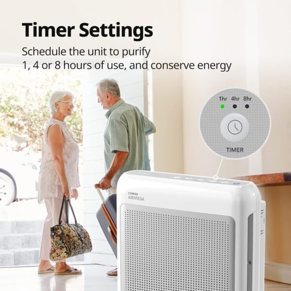 True HEPA Purifier with Air Quality Monitoring, Auto, Timer, Filter Indicator, and Eco Mode, 16.8 x 18.3 x 9.7, White – Bild 20