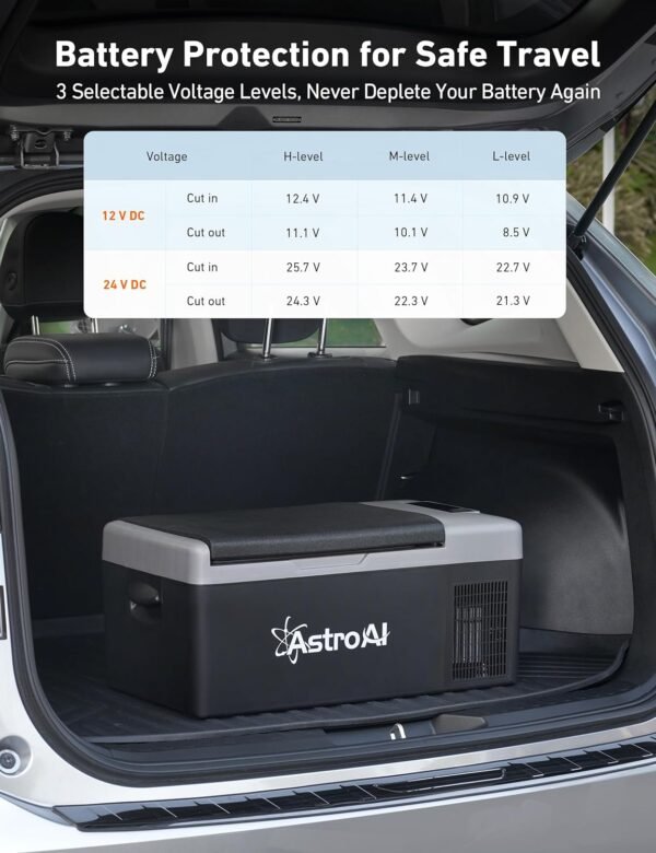 12 Volt Car Refrigerator, 12V Portable Freezer Camping Fridge Cooler (-4℉~68℉) with 12/24V DC & 110V AC for Car, RV, Truck, Van, Boat for Camping, Travel, Fishing Outdoor(15L) – Bild 8