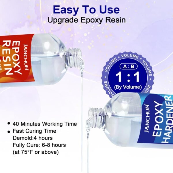 2 Gallon Epoxy Resin + 2 Gallon Epoxy Hardener, High Gloss Coating for River Table Tops, Art Casting Resin, Jewelry Making, DIY, Tumblers, Molds, Art Painting, Fast Curing Resin – Bild 25