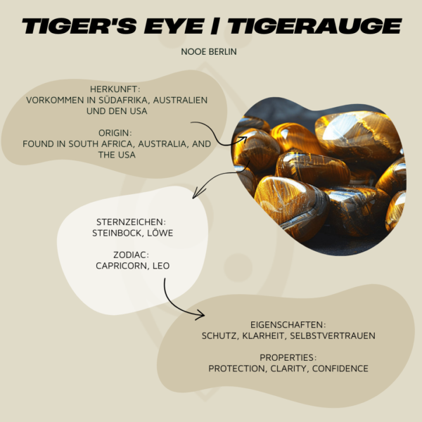 Auge Kronen Ring mit Tigerauge gold handgemacht – Bild 5
